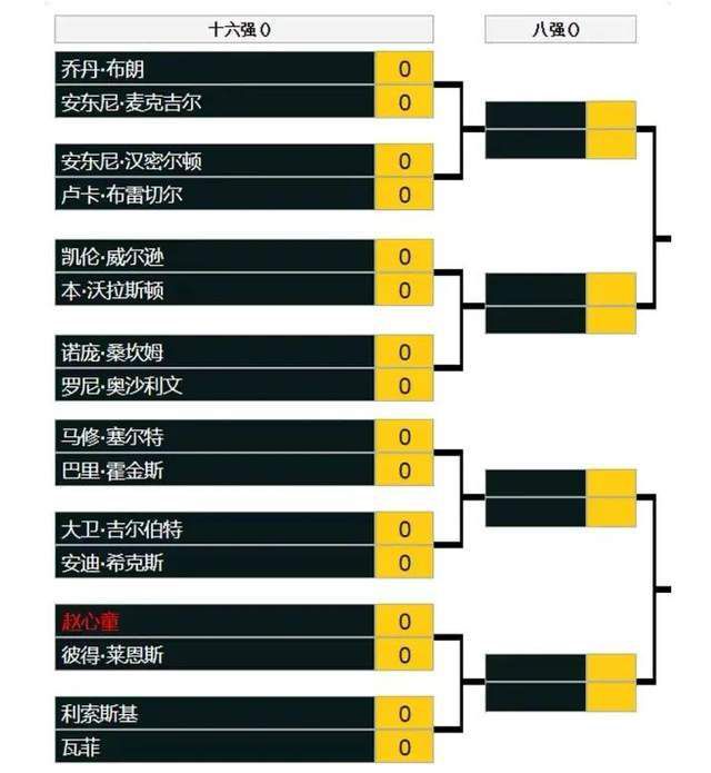 凌晨结束的西甲联赛，巴萨主场1-0战胜马竞，同时这也成为了巴萨本赛季上座率最低的一场比赛。